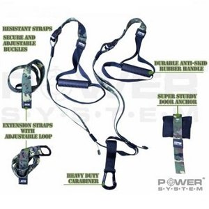 Power System Power Combat System - Camo